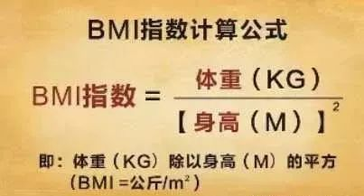 2020男生标准体重表及BMI计算方法(图2) 2020男生标准体重表及BMI计算方法(图2)